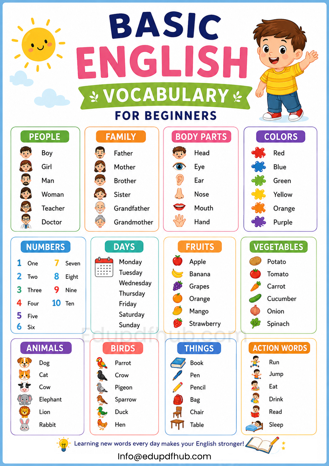 Basic English Vocabulary for Beginners PDF Download | Daily Use Words